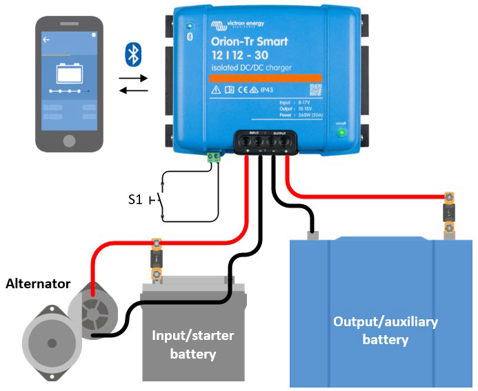 Victron Orion-Tr Smart DC-DC Charger (Isolated)