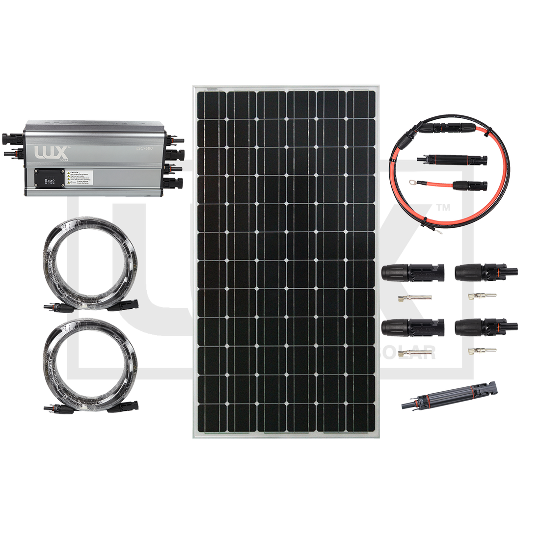 Solar Systems 101 - The Very Basics