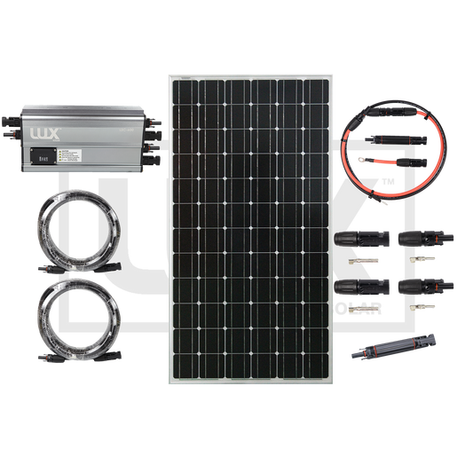 Solar Systems 101 - The Very Basics