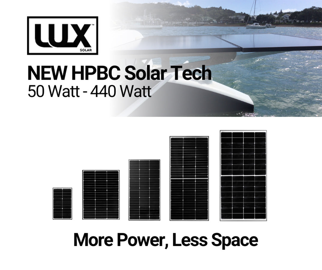 What you need to know about Solar Panels Specs - Vmp, Moc, ISc and PMAX