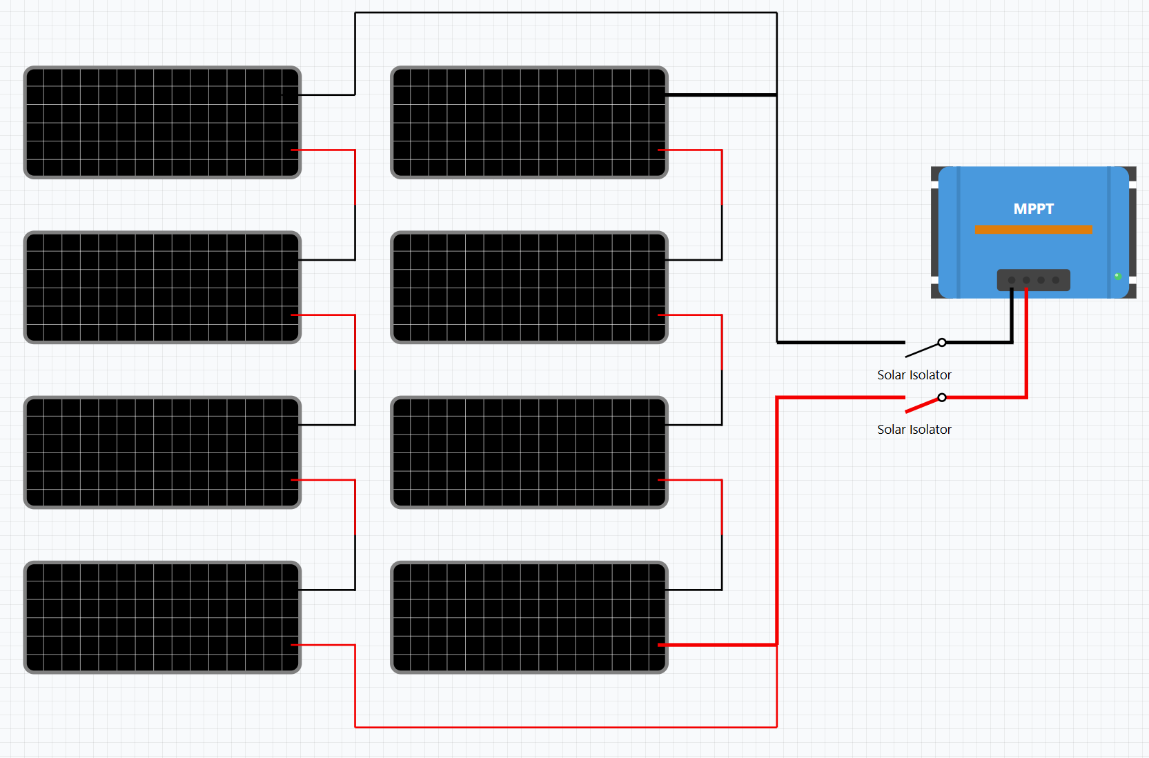 Series vs. Parallel Wiring - Which is best? – LUX Solar