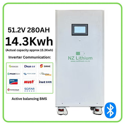 NZ Lithium 48V LiFePo4 Batteries