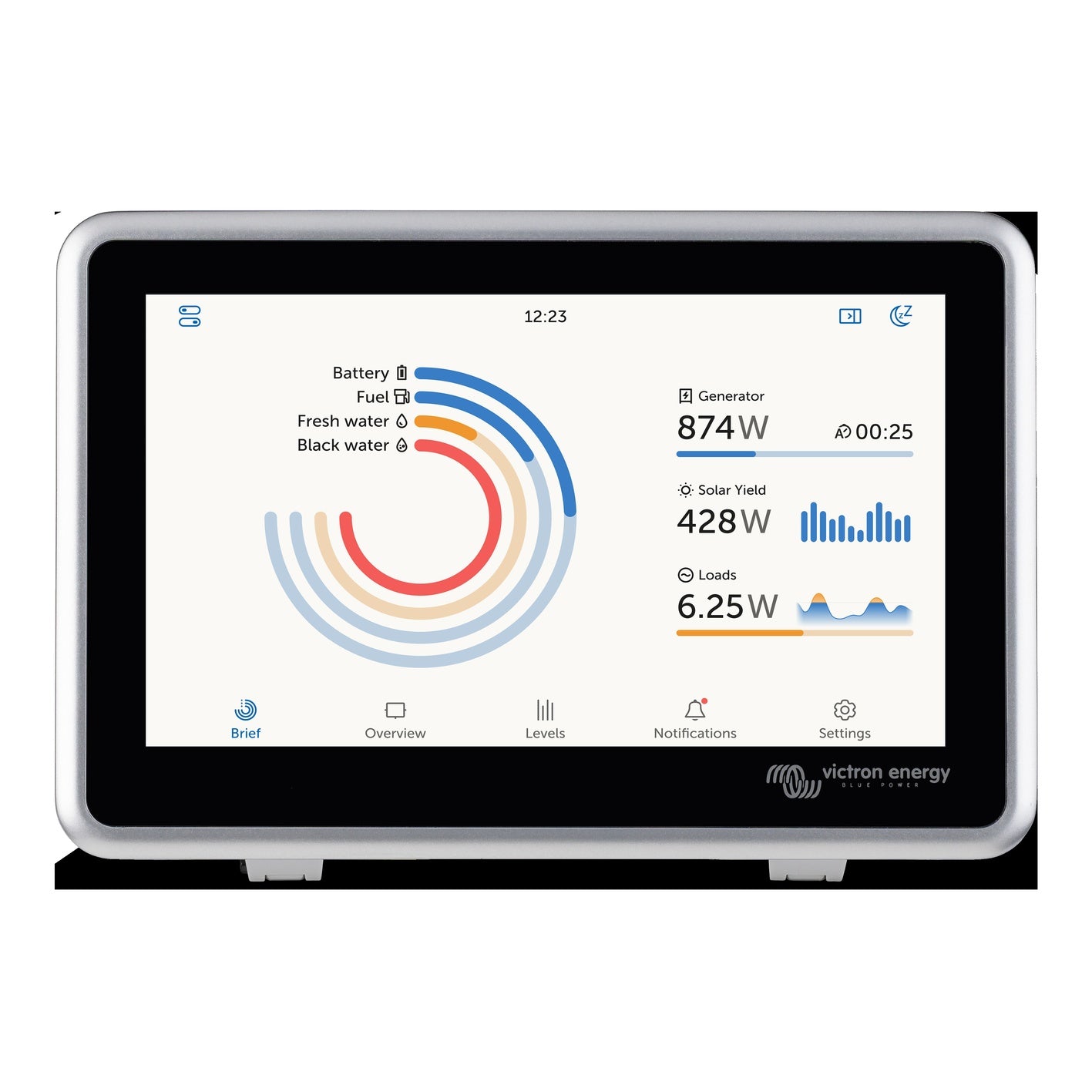 Ekrano GX Wall Mount