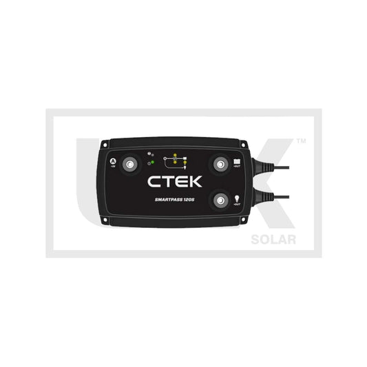 Solar Controllers – LUX Solar