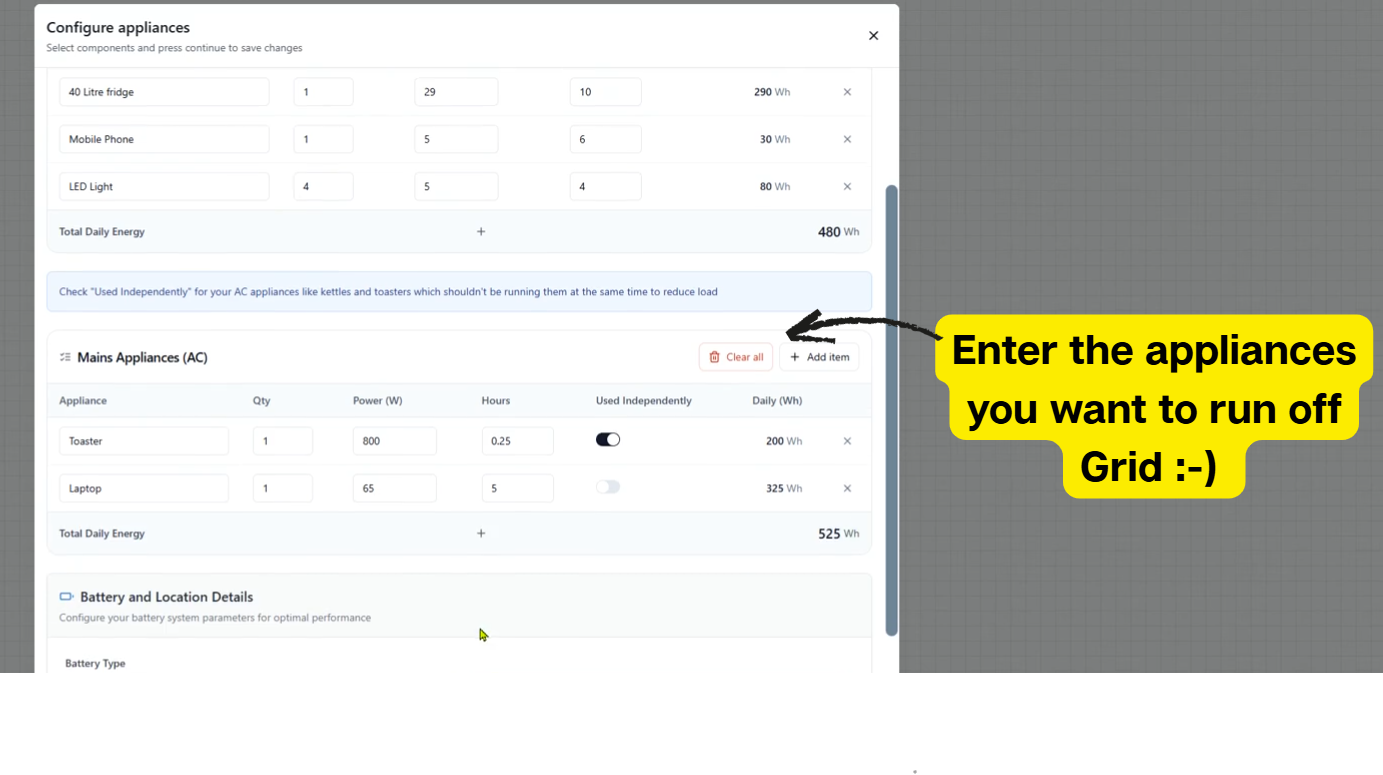 A closer look at Designing An Off-Grid Apartment For Efficient Use