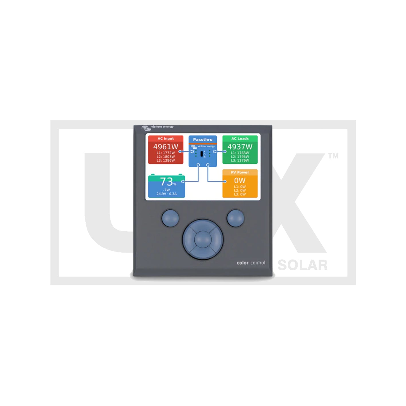 Victron Color Control GX